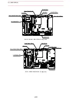 Предварительный просмотр 198 страницы Motoman SK300X Manual