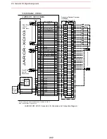 Предварительный просмотр 204 страницы Motoman SK300X Manual