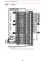 Предварительный просмотр 210 страницы Motoman SK300X Manual