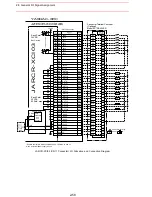 Предварительный просмотр 220 страницы Motoman SK300X Manual