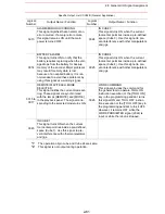 Предварительный просмотр 223 страницы Motoman SK300X Manual