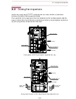 Предварительный просмотр 237 страницы Motoman SK300X Manual