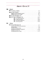 Предварительный просмотр 284 страницы Motoman SK300X Manual