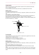 Предварительный просмотр 348 страницы Motoman SK300X Manual