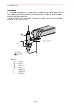 Предварительный просмотр 353 страницы Motoman SK300X Manual