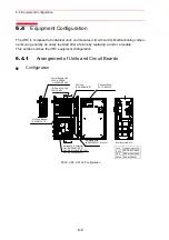 Предварительный просмотр 443 страницы Motoman SK300X Manual