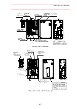 Предварительный просмотр 444 страницы Motoman SK300X Manual