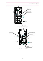 Предварительный просмотр 446 страницы Motoman SK300X Manual