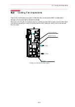 Предварительный просмотр 451 страницы Motoman SK300X Manual