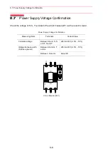 Предварительный просмотр 454 страницы Motoman SK300X Manual