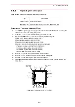 Предварительный просмотр 461 страницы Motoman SK300X Manual