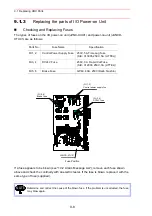 Предварительный просмотр 464 страницы Motoman SK300X Manual