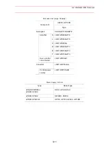 Предварительный просмотр 467 страницы Motoman SK300X Manual