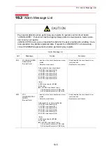 Предварительный просмотр 483 страницы Motoman SK300X Manual