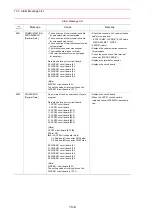 Предварительный просмотр 484 страницы Motoman SK300X Manual