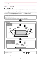 Preview for 40 page of Motoman XRC 2001 Operator'S Manual