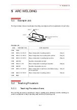 Preview for 53 page of Motoman XRC 2001 Operator'S Manual