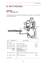 Preview for 79 page of Motoman XRC 2001 Operator'S Manual