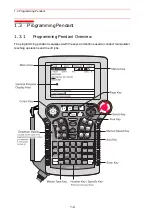 Preview for 107 page of Motoman XRC 2001 Operator'S Manual