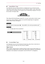 Preview for 148 page of Motoman XRC 2001 Operator'S Manual