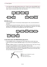 Preview for 161 page of Motoman XRC 2001 Operator'S Manual