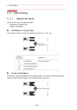 Preview for 237 page of Motoman XRC 2001 Operator'S Manual