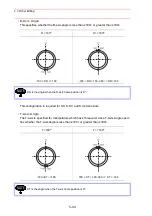 Preview for 253 page of Motoman XRC 2001 Operator'S Manual