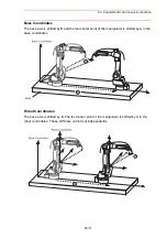 Preview for 284 page of Motoman XRC 2001 Operator'S Manual