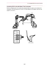 Preview for 286 page of Motoman XRC 2001 Operator'S Manual