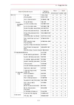 Preview for 306 page of Motoman XRC 2001 Operator'S Manual