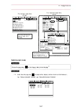 Preview for 326 page of Motoman XRC 2001 Operator'S Manual