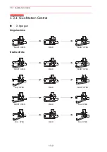 Preview for 353 page of Motoman XRC 2001 Operator'S Manual