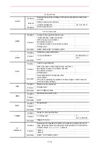 Preview for 379 page of Motoman XRC 2001 Operator'S Manual