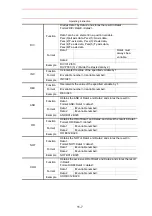 Preview for 382 page of Motoman XRC 2001 Operator'S Manual