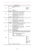 Preview for 383 page of Motoman XRC 2001 Operator'S Manual