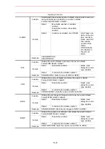 Preview for 384 page of Motoman XRC 2001 Operator'S Manual