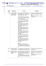 Preview for 17 page of Motoman XRC Maintenance Manual