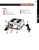 Предварительный просмотр 9 страницы Motomaster 011-1504-0 Instruction Manual