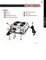 Предварительный просмотр 9 страницы Motomaster 011-1505-8 Instruction Manual