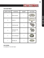 Предварительный просмотр 13 страницы Motomaster 299-6962-4 Instruction Manual