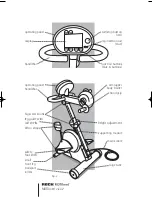 Preview for 3 page of MOTOmed viva2 Instruction Manual