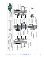 Предварительный просмотр 11 страницы Motor City Wash Works 7AXISAIRPNL0002 Installation Manual