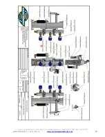 Предварительный просмотр 12 страницы Motor City Wash Works 7AXISAIRPNL0002 Installation Manual