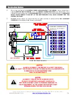 Предварительный просмотр 14 страницы Motor City Wash Works ACCELERATOR TOPWL360BKS Installation Manual