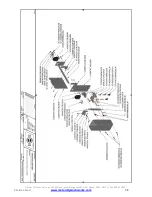 Предварительный просмотр 38 страницы Motor City Wash Works AIR ONE PROFILER Installation Manual