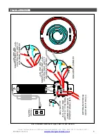 Предварительный просмотр 5 страницы Motor City Wash Works ARCHLIGHTKIT Series Installation Manual