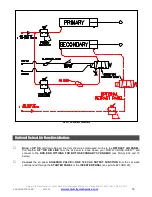 Предварительный просмотр 18 страницы Motor City Wash Works CROSS-OVER WRAPCELE03 Series Installation Manual