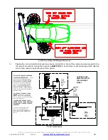 Предварительный просмотр 39 страницы Motor City Wash Works CROSS-OVER WRAPCELE03 Series Installation Manual