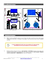 Preview for 4 page of Motor City Wash Works DRY N'SHINE Installation Manual