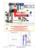 Preview for 25 page of Motor City Wash Works DRY N'SHINE Installation Manual